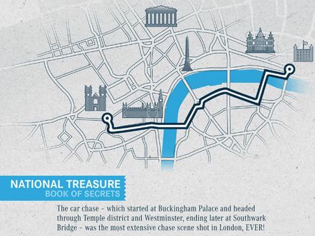 મર્સડિઝ બેન્ઝ અને ફિલ્મો સાથે જોડાયેલી આશ્ચર્ય પમાડે તેવી વાતો