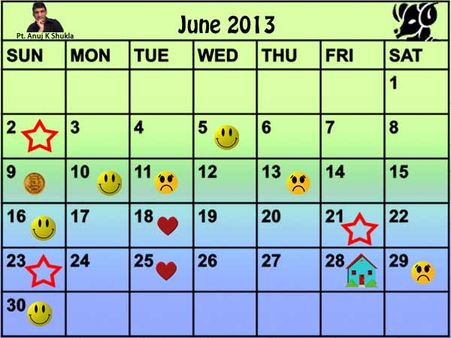 મેષ- જૂનના ત્રણ દિવસ છે લકી 