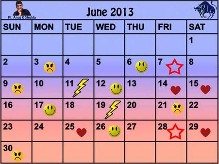 વૃષભ- જૂનની 11 અને 19 તારીખે સાવધ રહેવું 