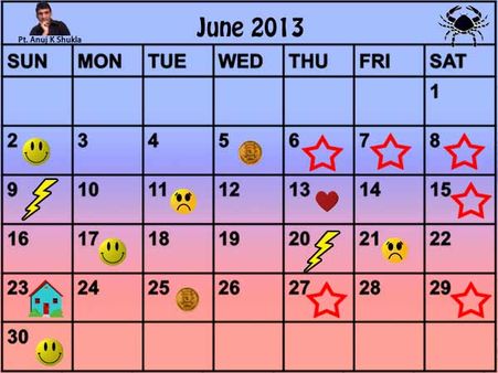 કર્ક- આપના માટે ખૂબ જ લકી છે જૂન 