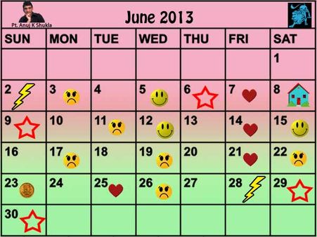 સિંહ- જૂનમાં ક્યારે આવી શકે છે આપત્તિ 