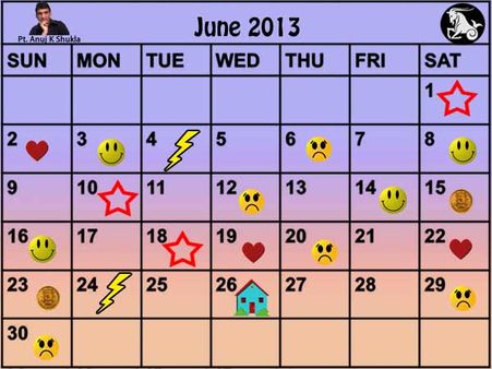 મકર - 4 અને 24 જૂનના રોજ સાવધાન રહો 