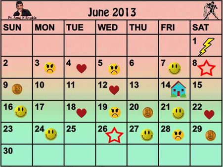 કુંભ- મહીનાના ચાર દિવસ દિલ આપવા માટે 