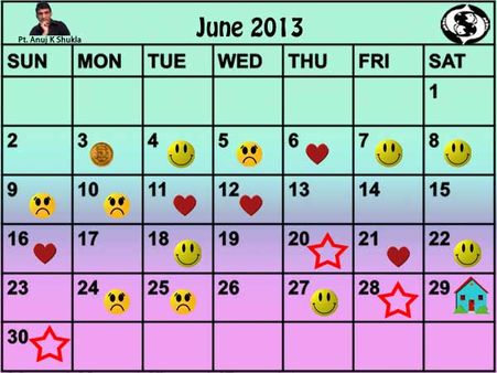 મીન- ઘરમાં આવશે ખૂબ જ ખુશીઓ 