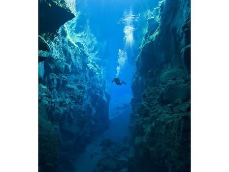 જીવનમાં એક વાર તો અનુભવ લેવા જેવા 13 દિલધડક સ્પોર્સ્ટ