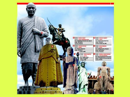 નર્મદા ડેમમાં સ્ટેચ્યુ ઓફ યુનિટી સામે હાઇકોર્ટમાં રિટ