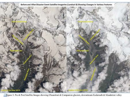 Charabari and Companion Glaciars, downstream Kedarnath and Mandakini Valley
