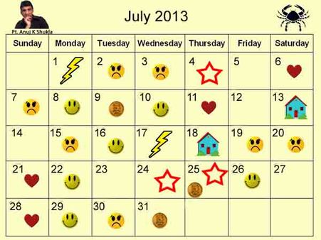 કર્ક : જુલાઇની શરૂઆતમાં ઉદાસી 