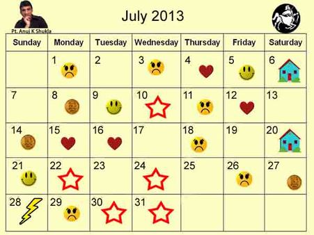 ધનુ : ધનના મામલે સારો રહેશે મહિનો 