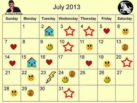 મકર : 2 દિવસ મકાન, એક દિવસ સાવધાન 