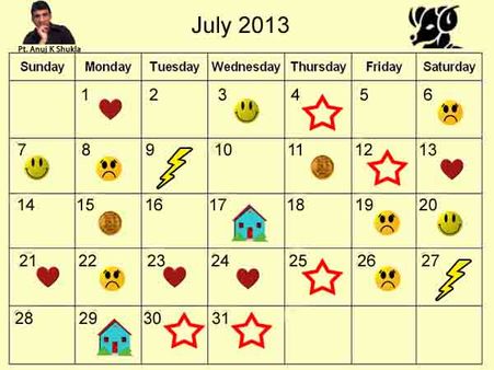 જુલાઇ 2013ના કેલેન્ડરમાં રાશિ પ્રમાણે જાણો કઇ છે આપની લકી ડેટ!