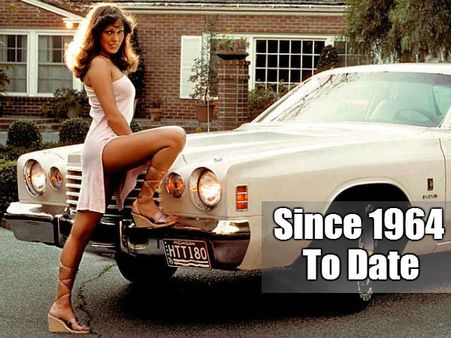 તસવીરોમાં જોઇએ પ્લેબોય બેબ્સ અને શાનદાર કાર્સ