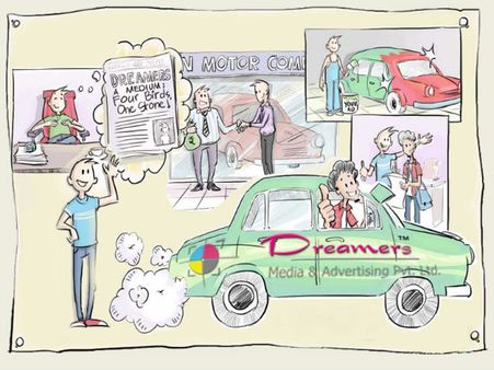 કેવી કાર તમે ખરીદી શકો છો? 