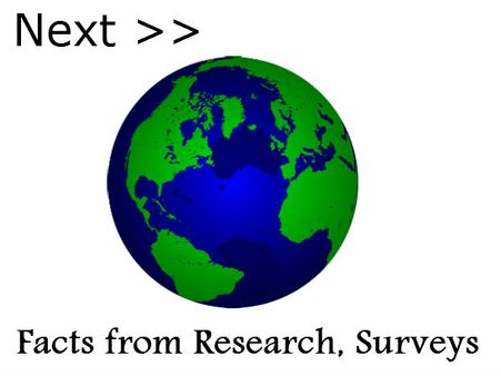 50 ટકા અમેરિકન એક્સ્ટ્રા મૅરિટલ સેક્સમાં ઇન્વોલ્વ