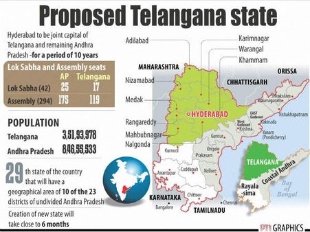 જાણો: આ છે તેલંગાણા સાથે જોડાયેલા મહત્વપૂર્ણ તથ્યો
