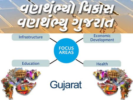 સંતુલિત વિકાસ માટે આ રહી યોજનાઓ