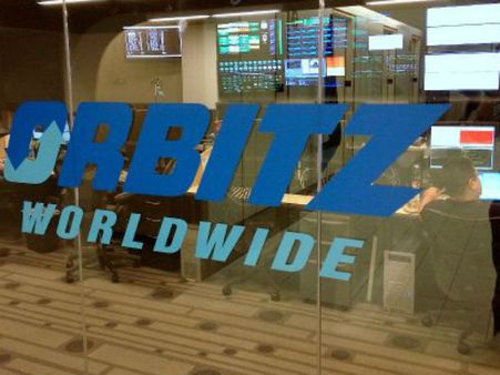 ઓરબીટ્ઝ વર્લ્ડવાઇડ