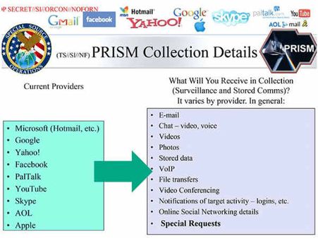 PRISMની મદદથી ઇન્ટરનેટ સર્વર્સનું સર્ચિંગ