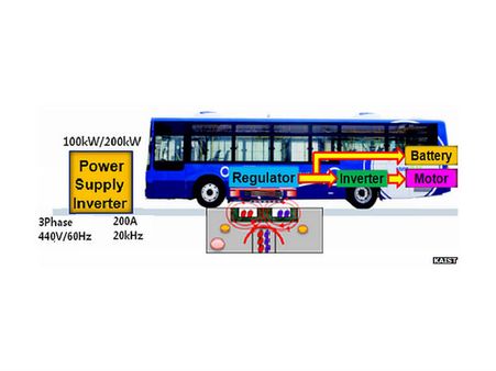 KAISTએ વિકસાવી ટેકનોલોજી