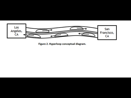 ટ્રેનમાં મુસાફરી