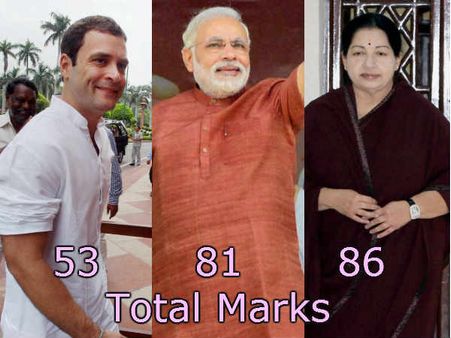 NRIના PM પોસ્ટ ટેસ્ટમાં મોદી અને જયલલિતા પાસ, રાહુલ ફેલ