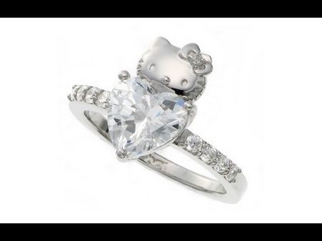 હેલો કિટી હેલો કિટી