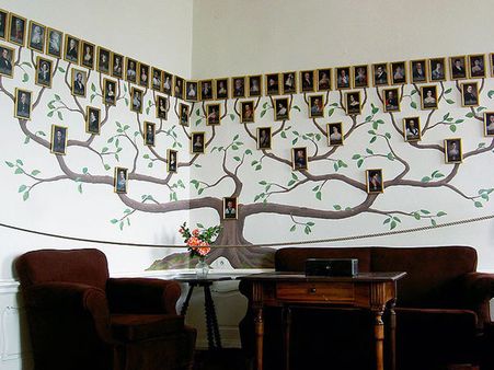 ફેમિલી ટ્રી બનાવો 