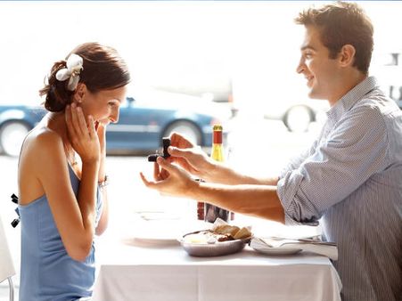 પોતાના સબંધને એક નામ આપો 