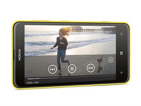 ડિસ્પલે