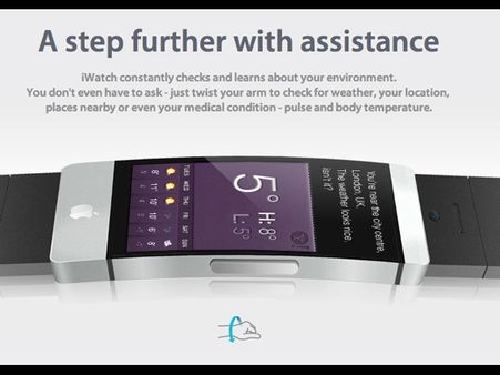 Apple iWatch Concept