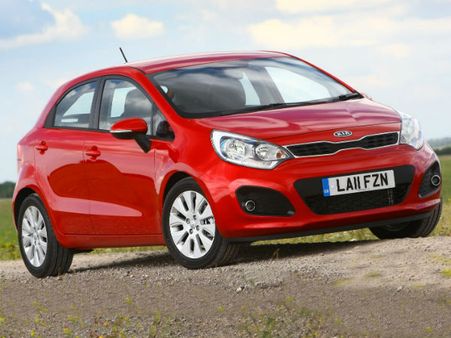 કિયા રિયો