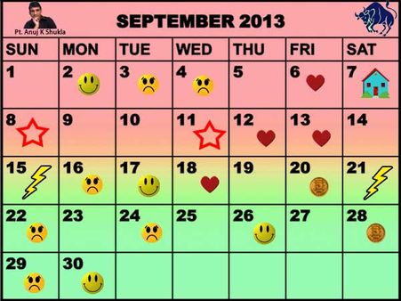 વૃષભ- 11 તારીખ સારી છે 