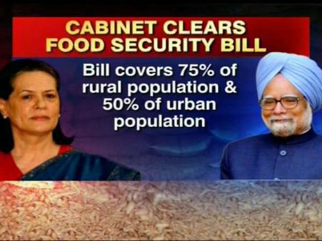 ગરીબોની સંખ્યા અંગે વિરોધાભાસ