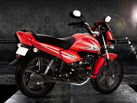 સ્પેલન્ડર એનએક્સજી