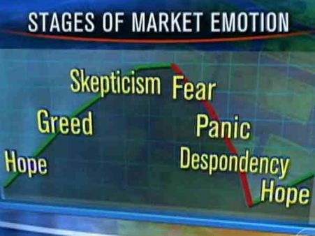 સરકારી ખર્ચા બાપ રે બાપ સરકારી ખર્ચા બાપ રે બાપ