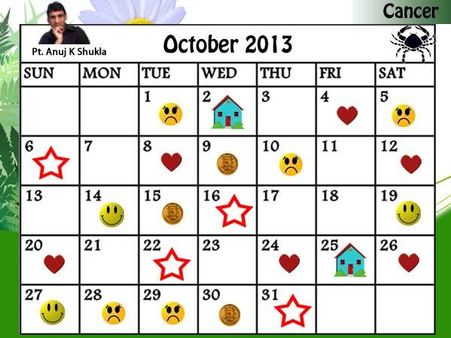 કર્ક-પ્રેમ પ્રસંગ 