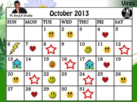 કન્યા-મકાન ખરીદવા, બદલવા 