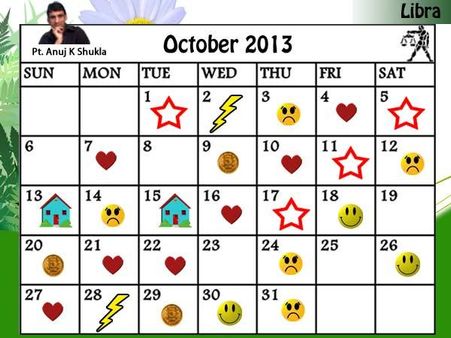 તુલા- ઓક્ટોબરમાં લકી ડેટ 