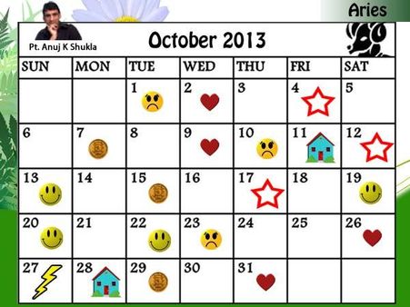 જાણો ઓક્ટોબર 2013ના કેલેન્ડરમાં કયો દિવસ છે તમારા માટે Lucky!