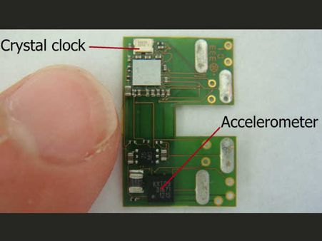 ક્રિસ્ટલ ક્લોક