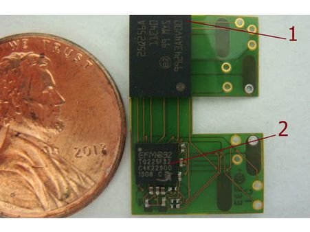 સિક્કા કરતા પણ નાની સાઇઝ