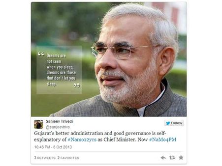 શાસનના 13માં વર્ષમાં પગ માંડતા મોદીને મળી અઢળક શુભેચ્છાઓ!