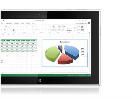 પોતાની ક્ષમતાને વધારો