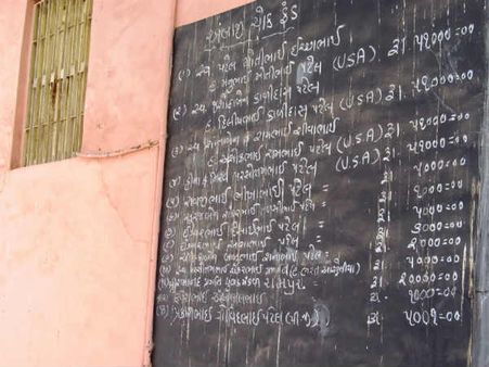 વિદેશમાં ગ્રામજનોની વધતીજતી સંખ્યા