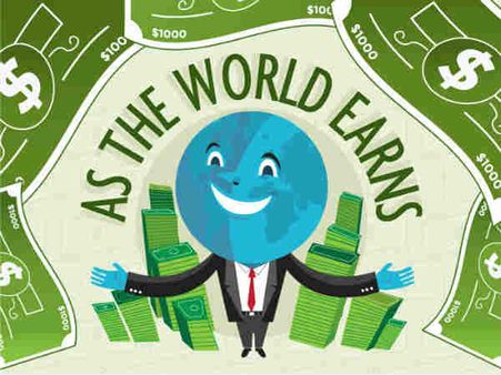 મનગમતા પસંદગીના સ્થળો