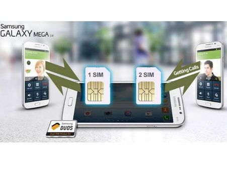 સેમસંગ ગેલેક્સી મેગા 5.8 