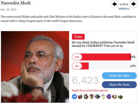 ટાઇમ 'પર્સન ઓફ ધ યર' માટે મોદી શોર્ટલિસ્ટેડ, લીડરબોર્ડમાં સૌથી આગળ