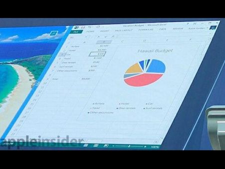 સ્પેડશીટ બિલબોર્ડ 