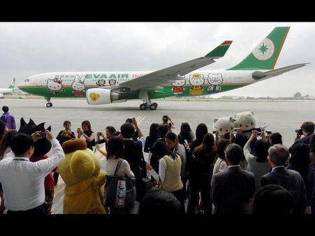 હેલો કિટી