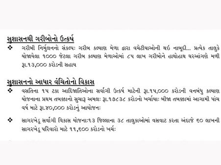 સુશાસનથી ગરીબોનો ઉત્કર્ષ 